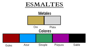 Esmaltes: oro, plata, gules, azur, sinople, púrpura y sable
