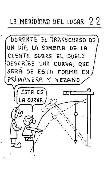 Meridiana 08
