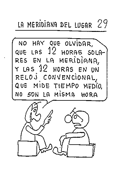 Meridiana 15