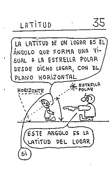 Latitud