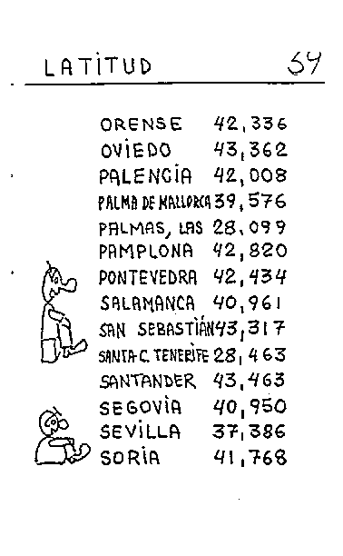 Latitud 05