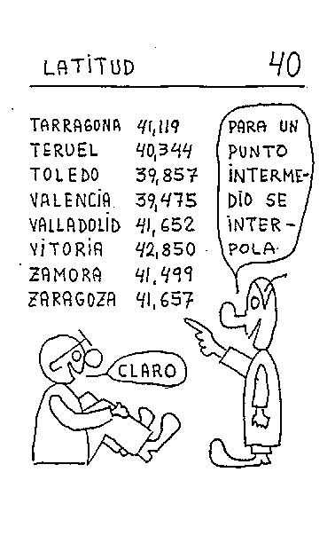 Latitud 06