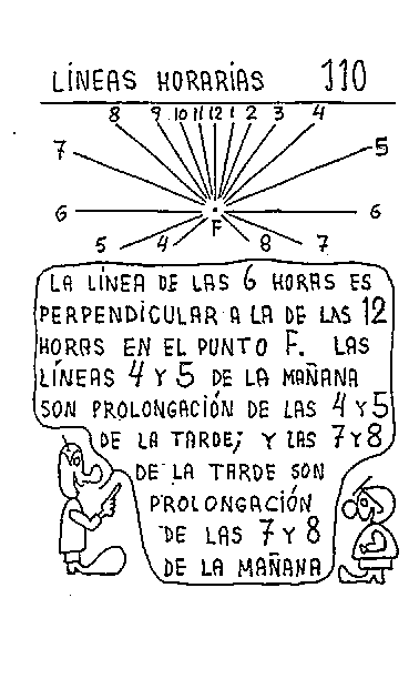 Líneas horarias 11 del reloj horizontal