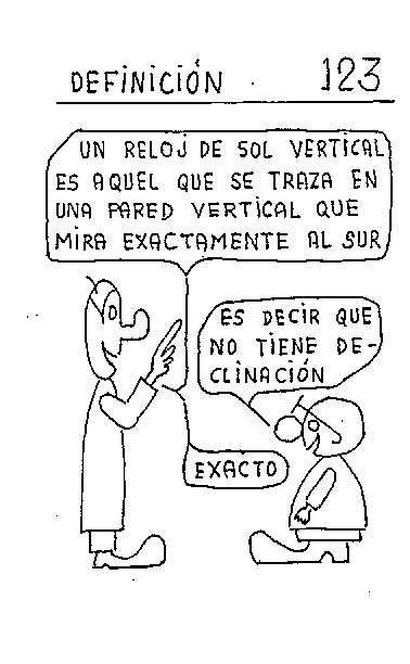 Reloj vertical