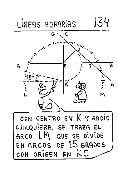 Líneas horarias 06 del reloj vertical