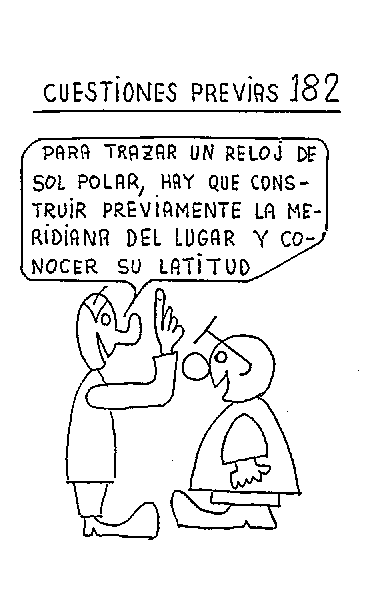 Cuestiones previas del reloj polar