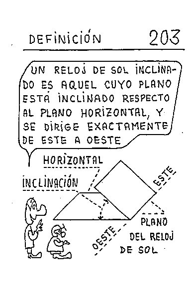 Reloj inclinado