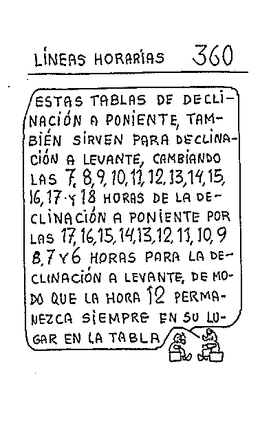 Líneas horarias 29 del reloj vertical declinante a poniente